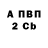 Первитин пудра Polina Ziza